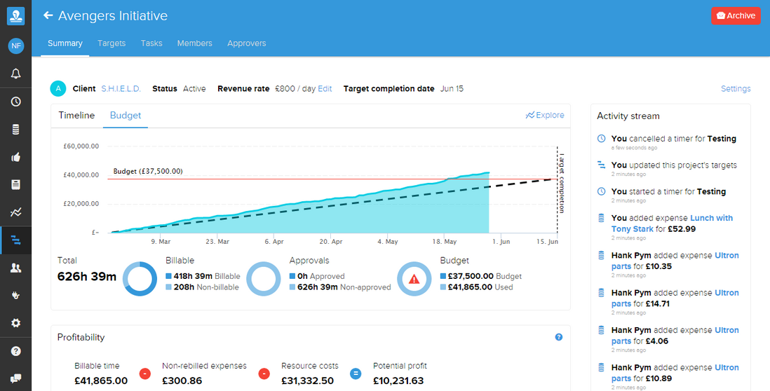 Real-time project dashboards